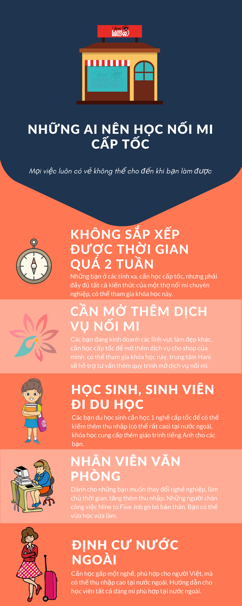 hoc noi mi cap tap doi tuong